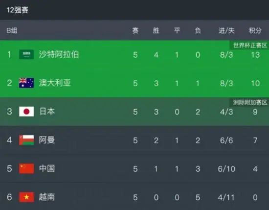 亚洲午夜精品久久久久久抢